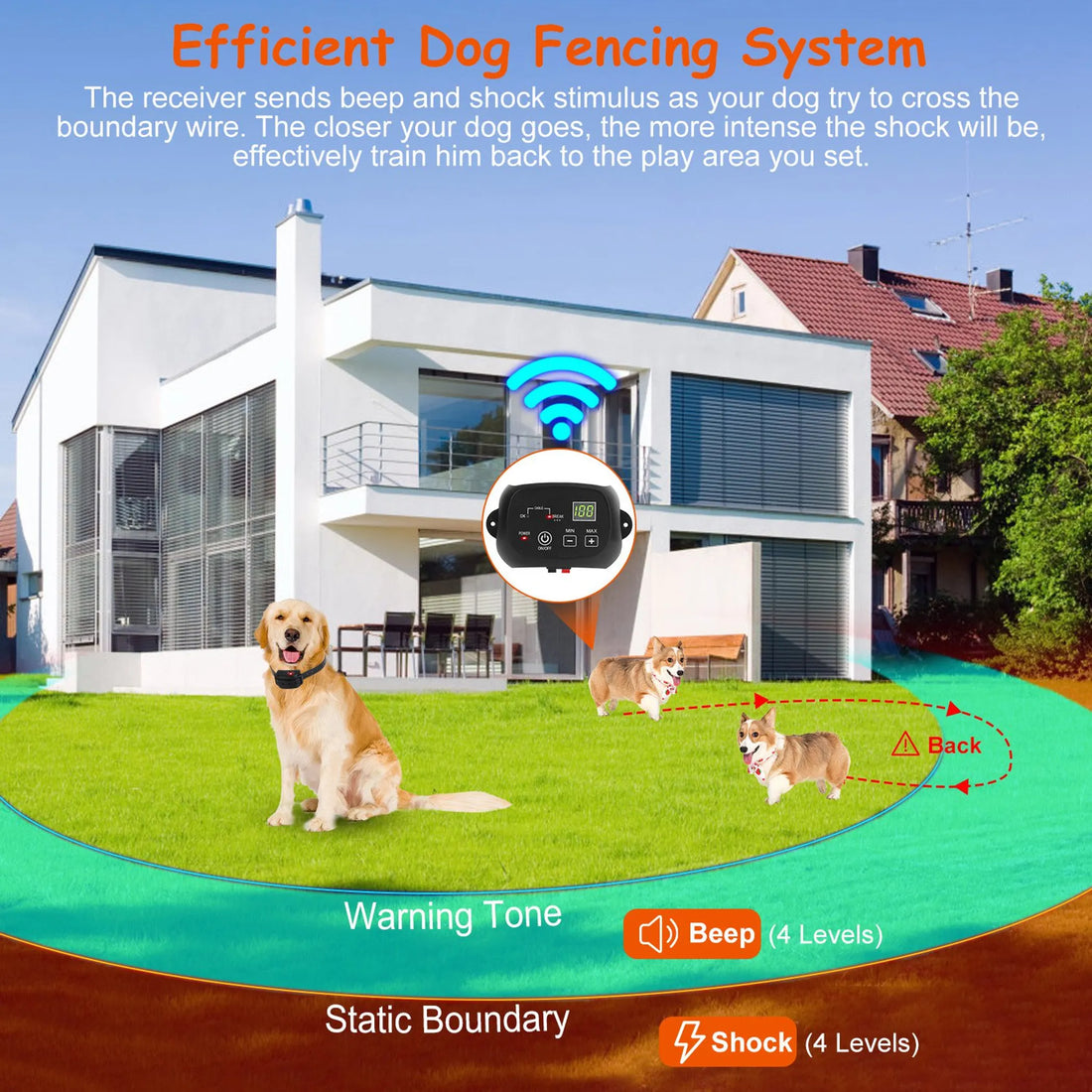 Pet Electric Fence Containment System